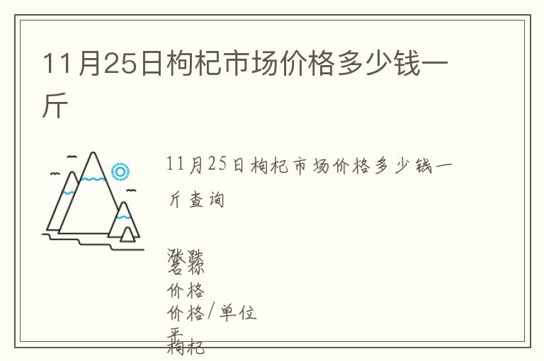 11月25日枸杞市場價格多少錢一斤