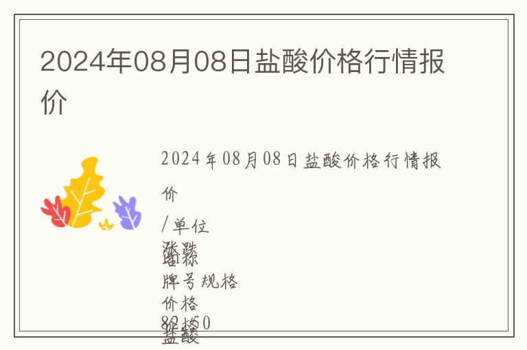 2024年08月08日鹽酸價格行情報價