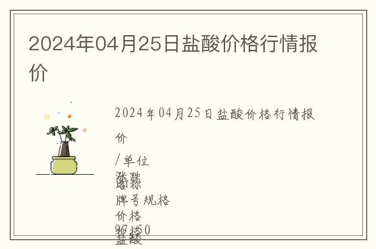2024年04月25日鹽酸價格行情報價