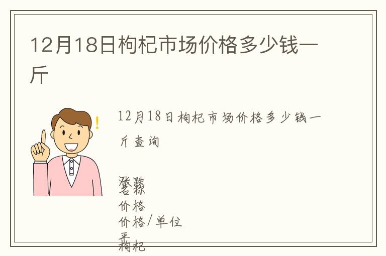 12月18日枸杞市場價格多少錢一斤