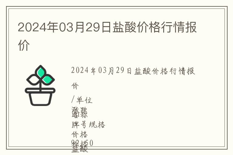 2024年03月29日鹽酸價格行情報價