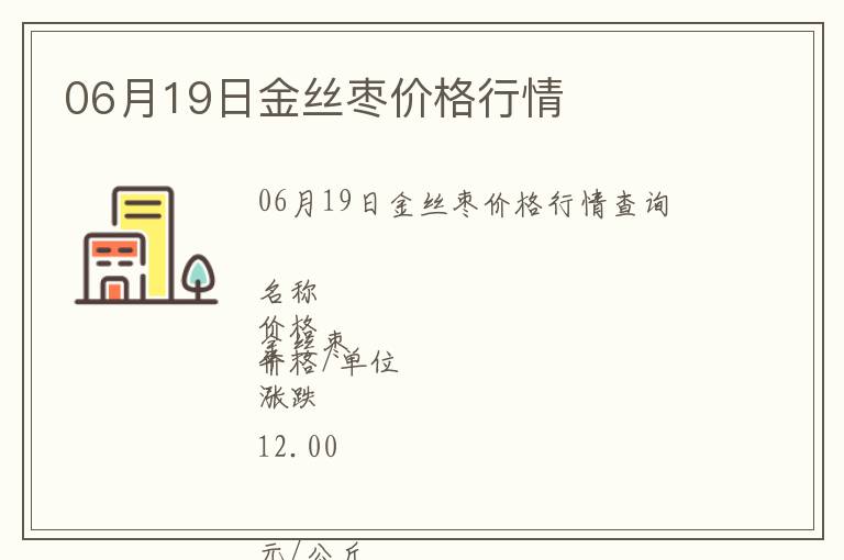 06月19日金絲棗價(jià)格行情