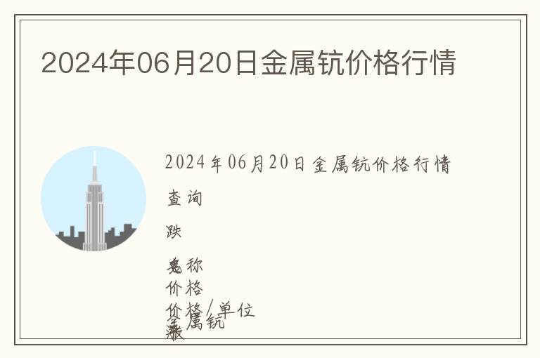 2024年06月20日金屬鈧價格行情