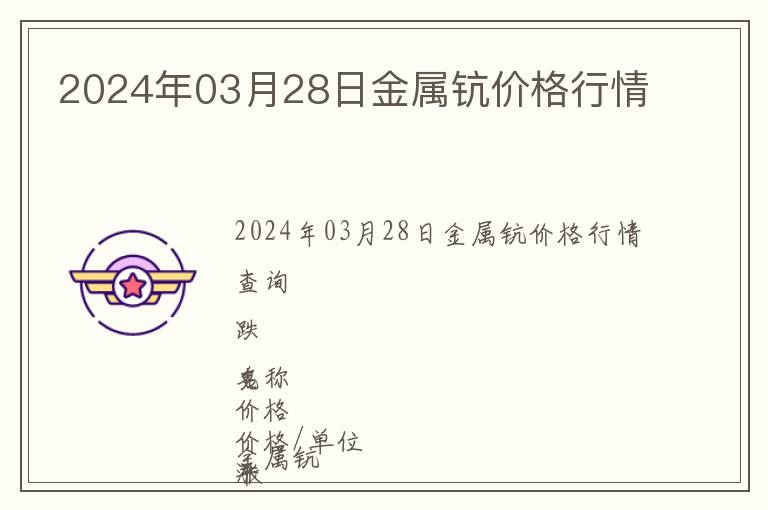 2024年03月28日金屬鈧價格行情