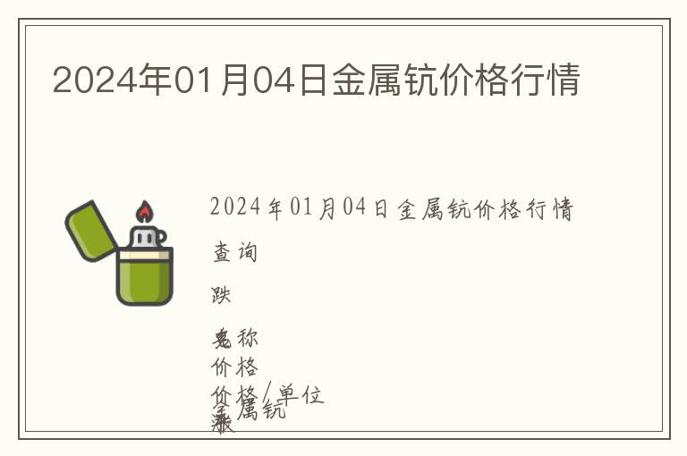 2024年01月04日金屬鈧價格行情