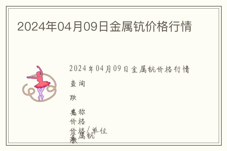 2024年04月09日金屬鈧價格行情