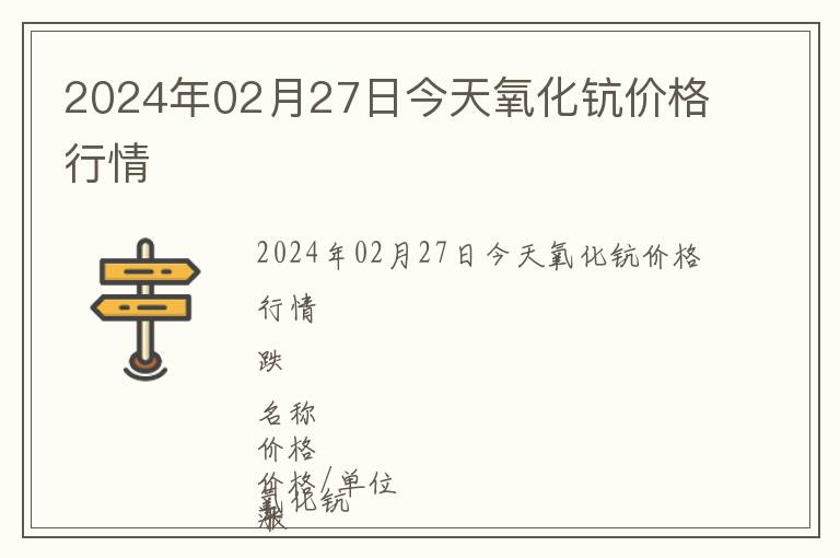 2024年02月27日今天氧化鈧價格行情