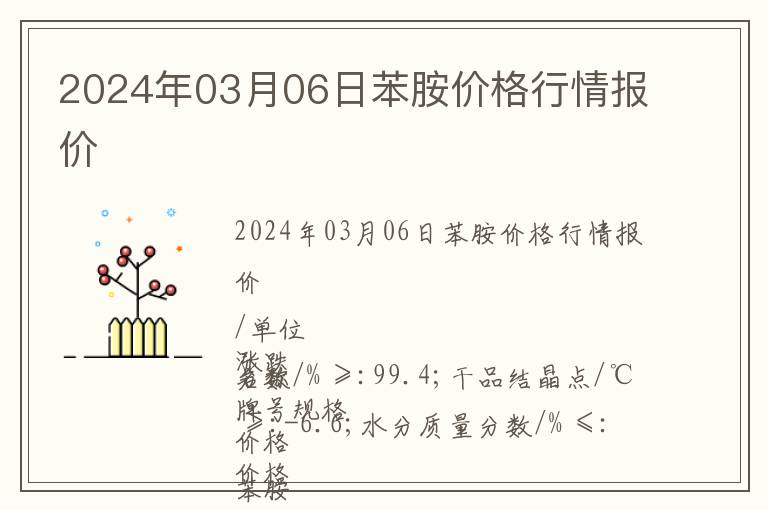 2024年03月06日苯胺價格行情報價