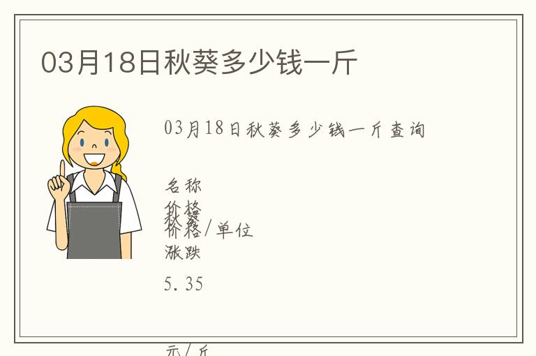 03月18日秋葵多少錢一斤