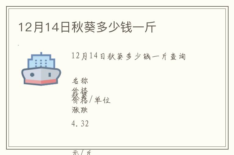12月14日秋葵多少錢一斤