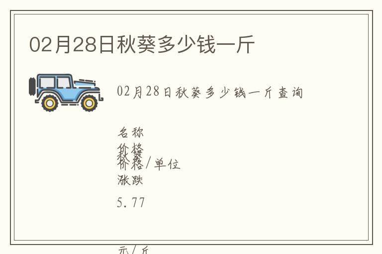 02月28日秋葵多少錢一斤
