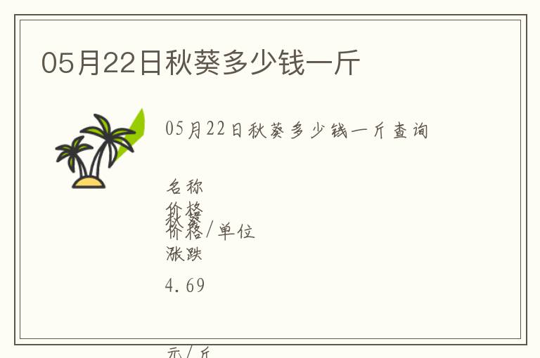 05月22日秋葵多少錢一斤