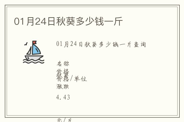 01月24日秋葵多少錢一斤