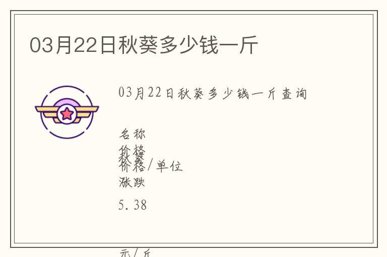 03月22日秋葵多少錢一斤
