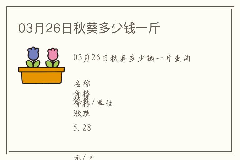 03月26日秋葵多少錢一斤
