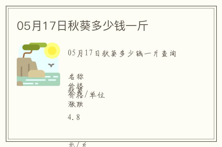 05月17日秋葵多少錢一斤