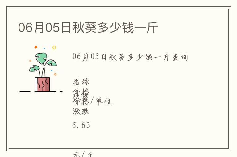 06月05日秋葵多少錢一斤