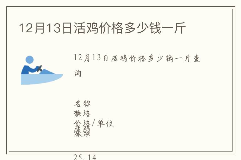 12月13日活雞價格多少錢一斤