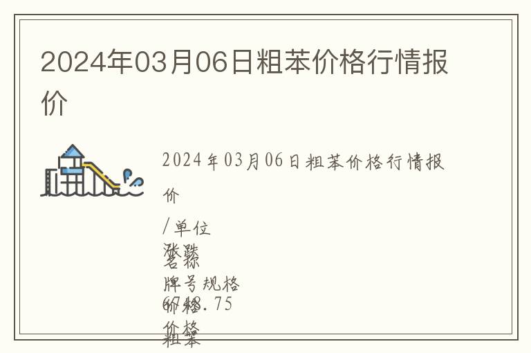 2024年03月06日粗苯價格行情報價