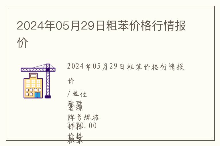 2024年05月29日粗苯價格行情報價