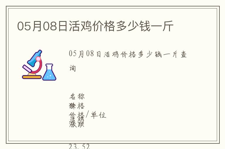 05月08日活雞價格多少錢一斤