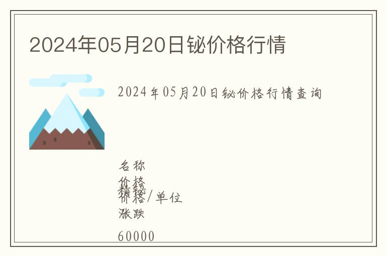 2024年05月20日鉍價(jià)格行情