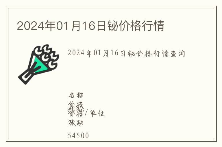 2024年01月16日鉍價格行情