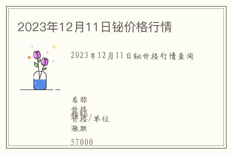 2023年12月11日鉍價(jià)格行情