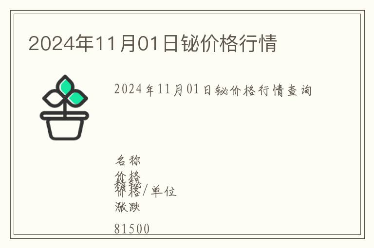2024年11月01日鉍價格行情