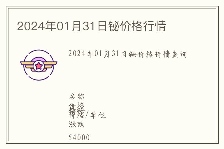 2024年01月31日鉍價格行情