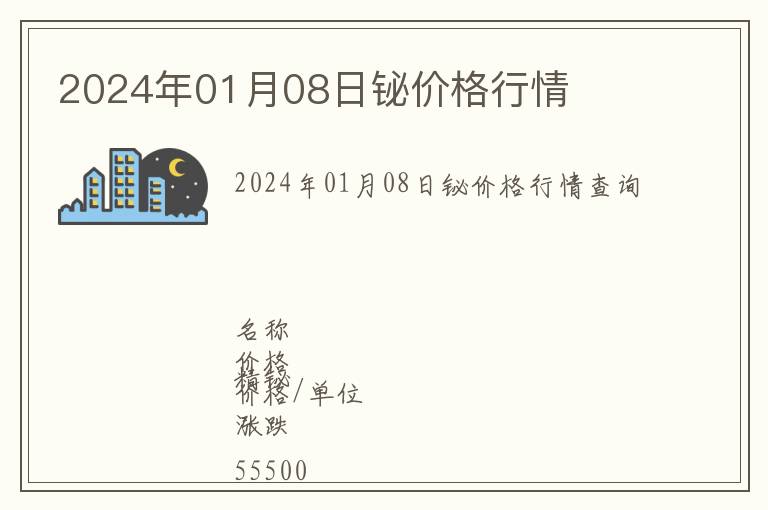 2024年01月08日鉍價格行情