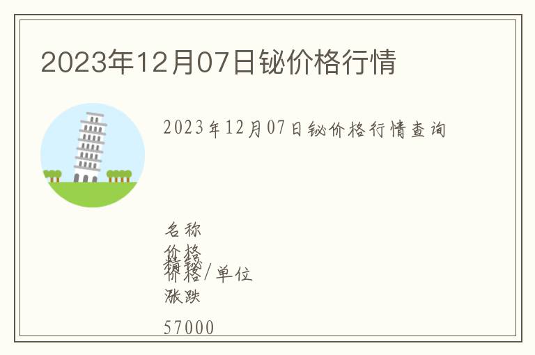 2023年12月07日鉍價(jià)格行情