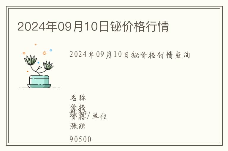 2024年09月10日鉍價格行情