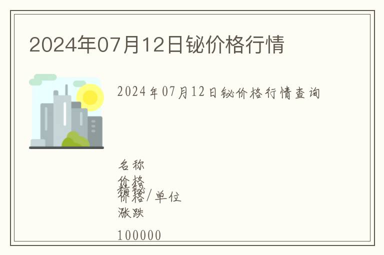 2024年07月12日鉍價格行情