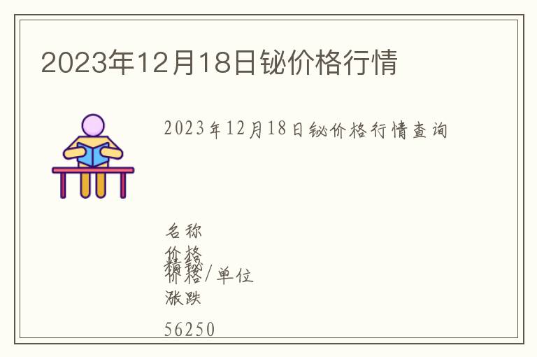 2023年12月18日鉍價格行情
