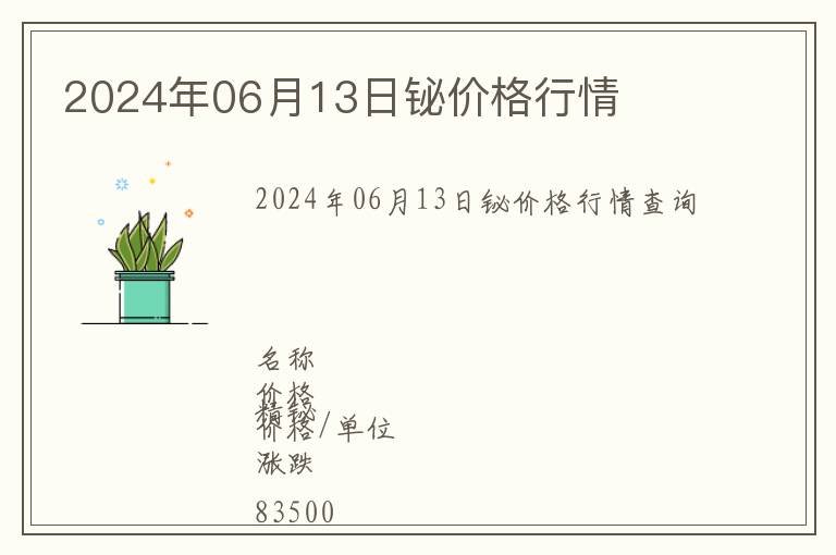 2024年06月13日鉍價格行情