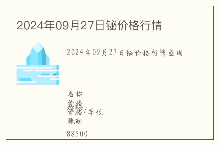 2024年09月27日鉍價格行情