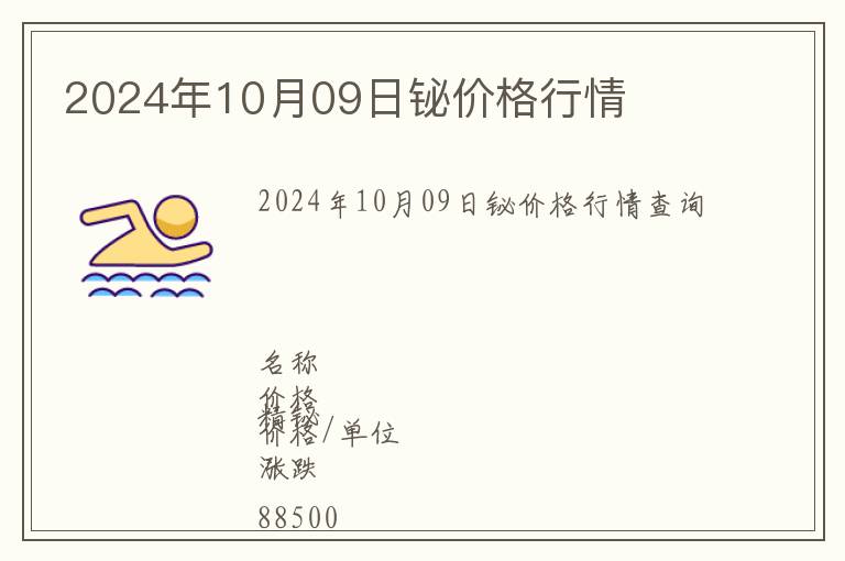 2024年10月09日鉍價格行情