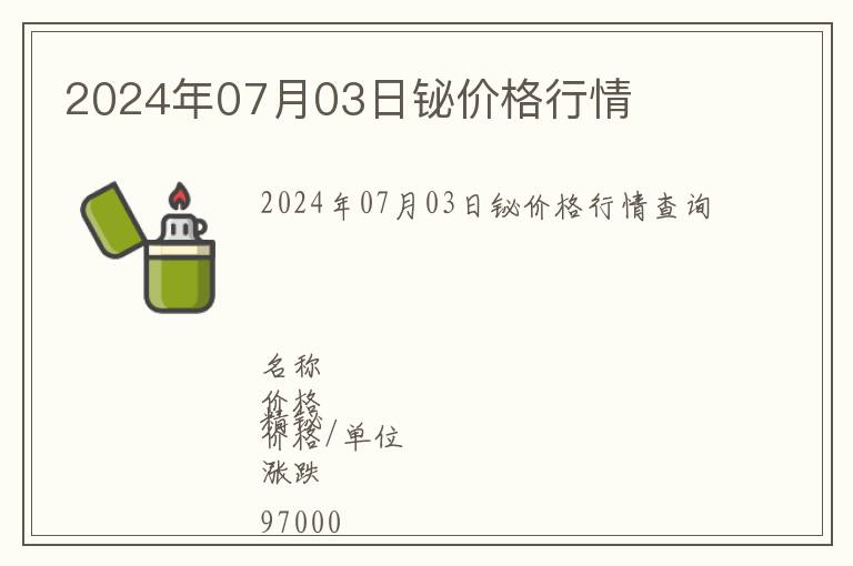 2024年07月03日鉍價格行情