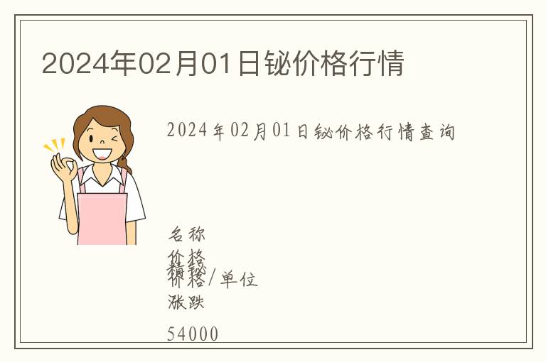2024年02月01日鉍價(jià)格行情