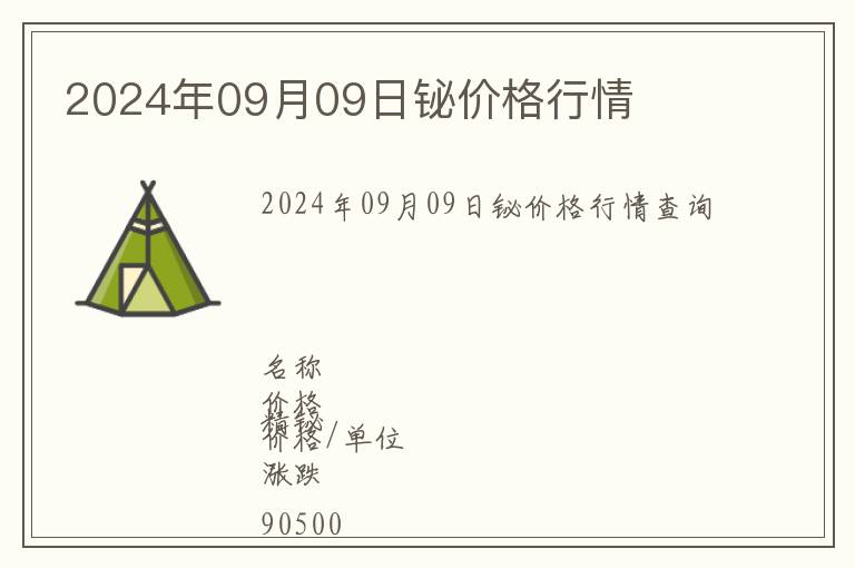 2024年09月09日鉍價(jià)格行情