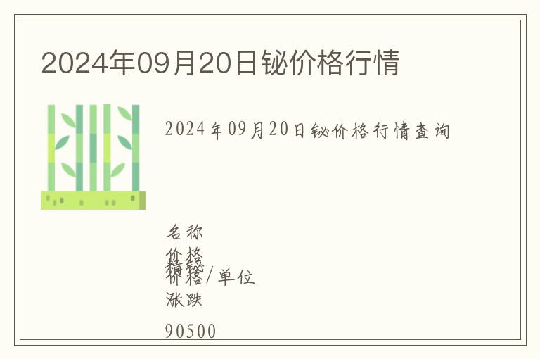 2024年09月20日鉍價格行情