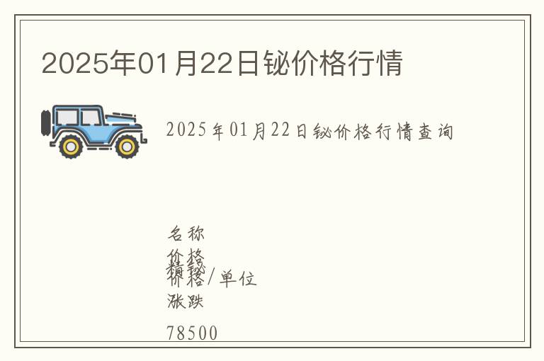 2025年01月22日鉍價格行情