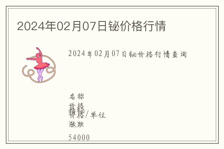2024年02月07日鉍價(jià)格行情