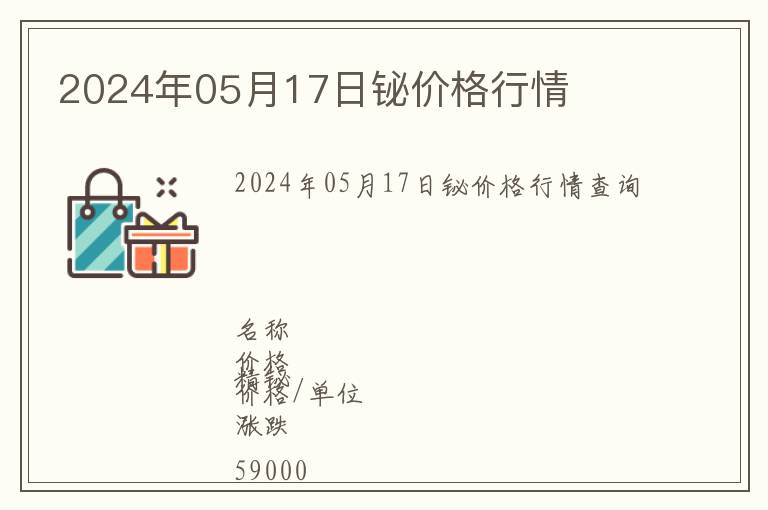 2024年05月17日鉍價格行情