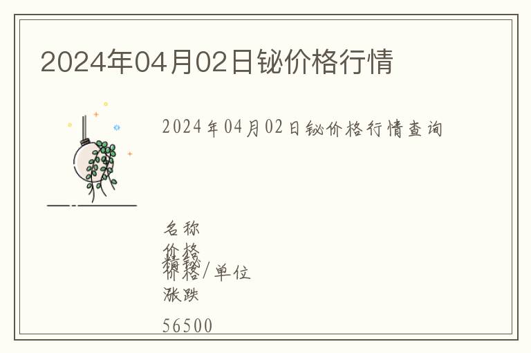 2024年04月02日鉍價格行情