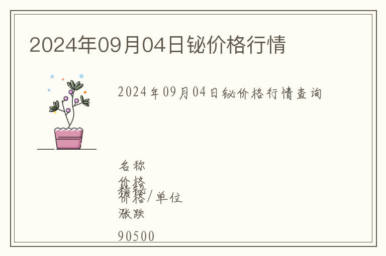 2024年09月04日鉍價格行情