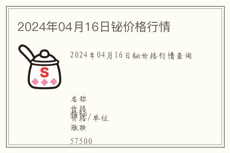 2024年04月16日鉍價(jià)格行情
