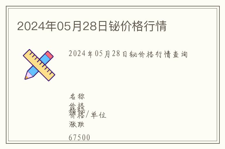 2024年05月28日鉍價格行情