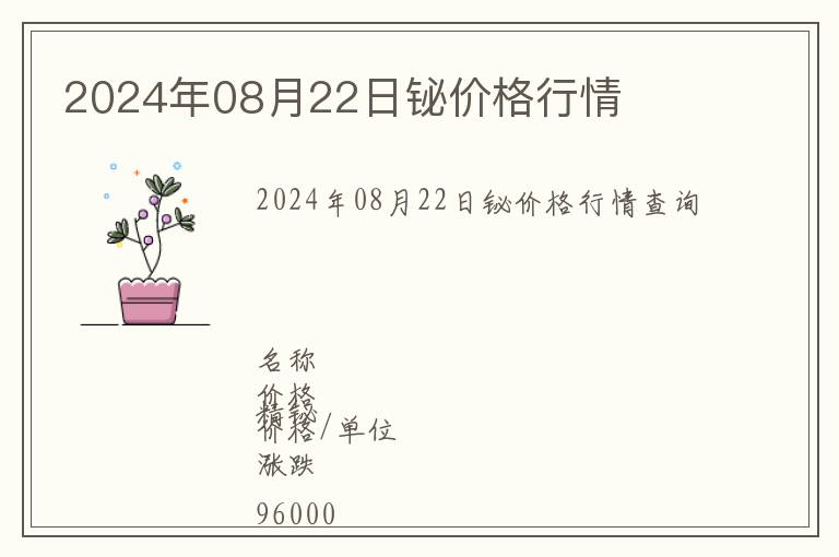 2024年08月22日鉍價格行情